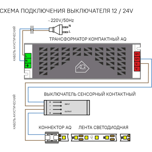 Выключатель AQ SWITCH сенсорный контактный с диммером 12/24V 60/120W (под столешницу)