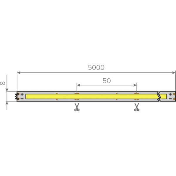 Лента светодиодная AQ LED-LINE COB 480 LED/м 24V 14W/м 8 мм IP20 холодный  белый 5 м (15.0034)