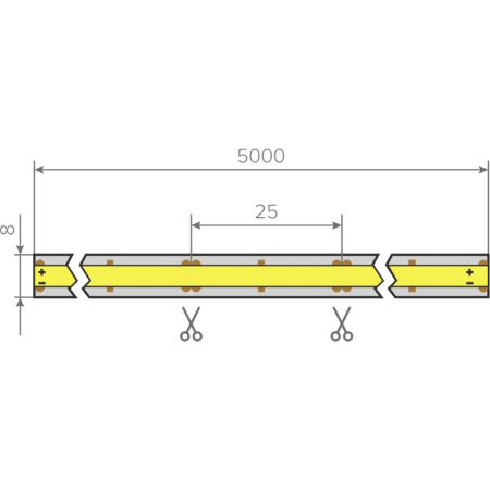 Лента светодиодная AQ LED-LINE COB 480 LED/м 12V 14W/м 8 мм IP20 нейтральный  белый 5 м